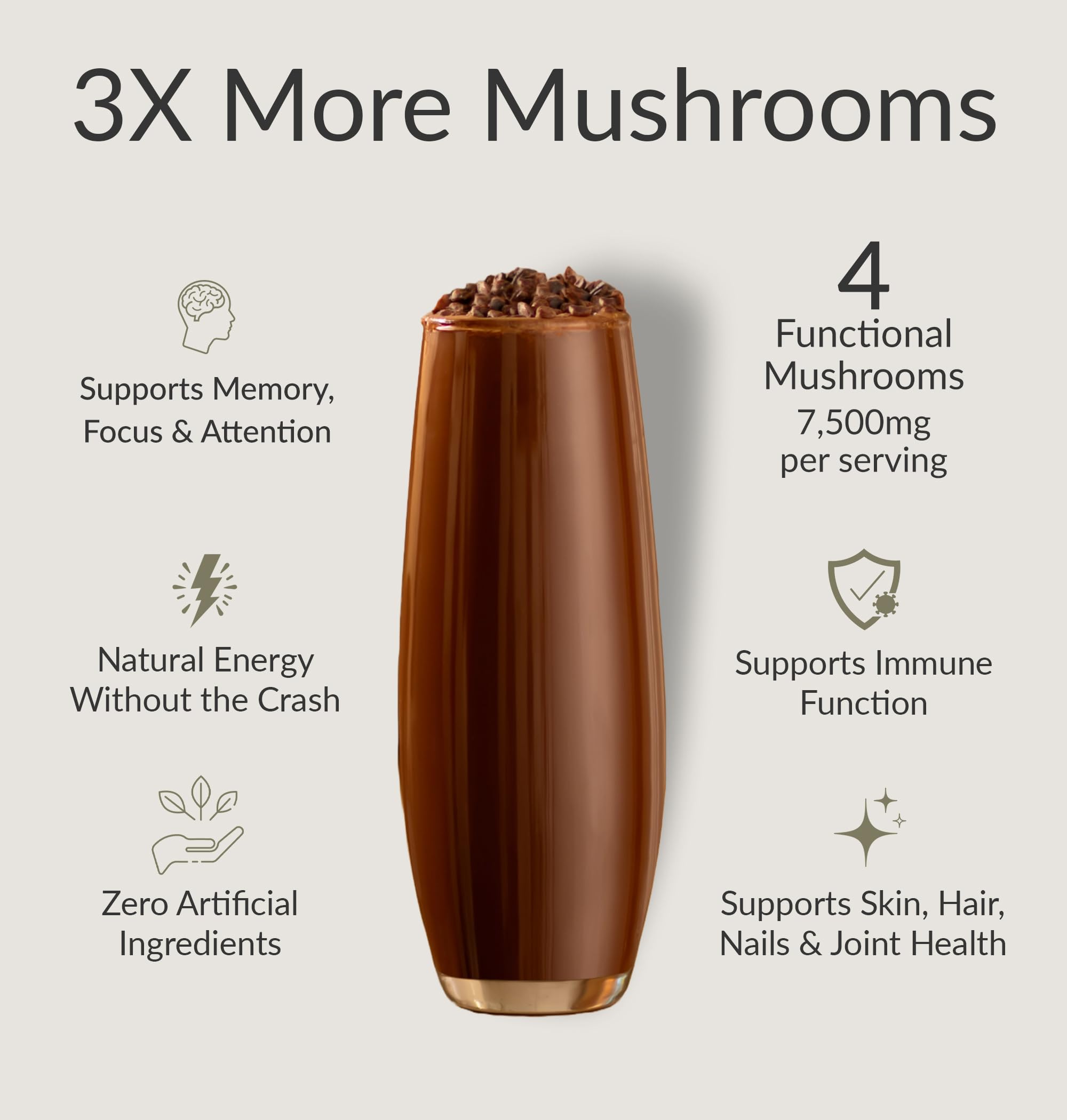 BIOptimizers Mushroom Coffee Alternative – Chocolate Drink – Lion’s Mane, Chaga, Reishi + Collagen Peptides for Focus, Energy & Gut Health – Adaptogenic Mushrooms & MCT Powder – 15 Servings