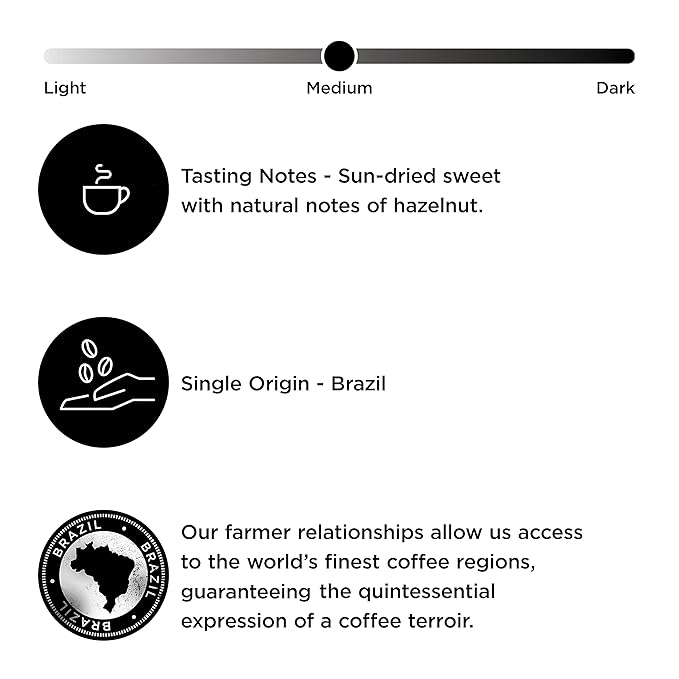 Peet's Coffee Single Origin Brazil, Medium Roast, 22 Count Single Serve K-Cup Coffee Pods for Keurig Coffee Maker