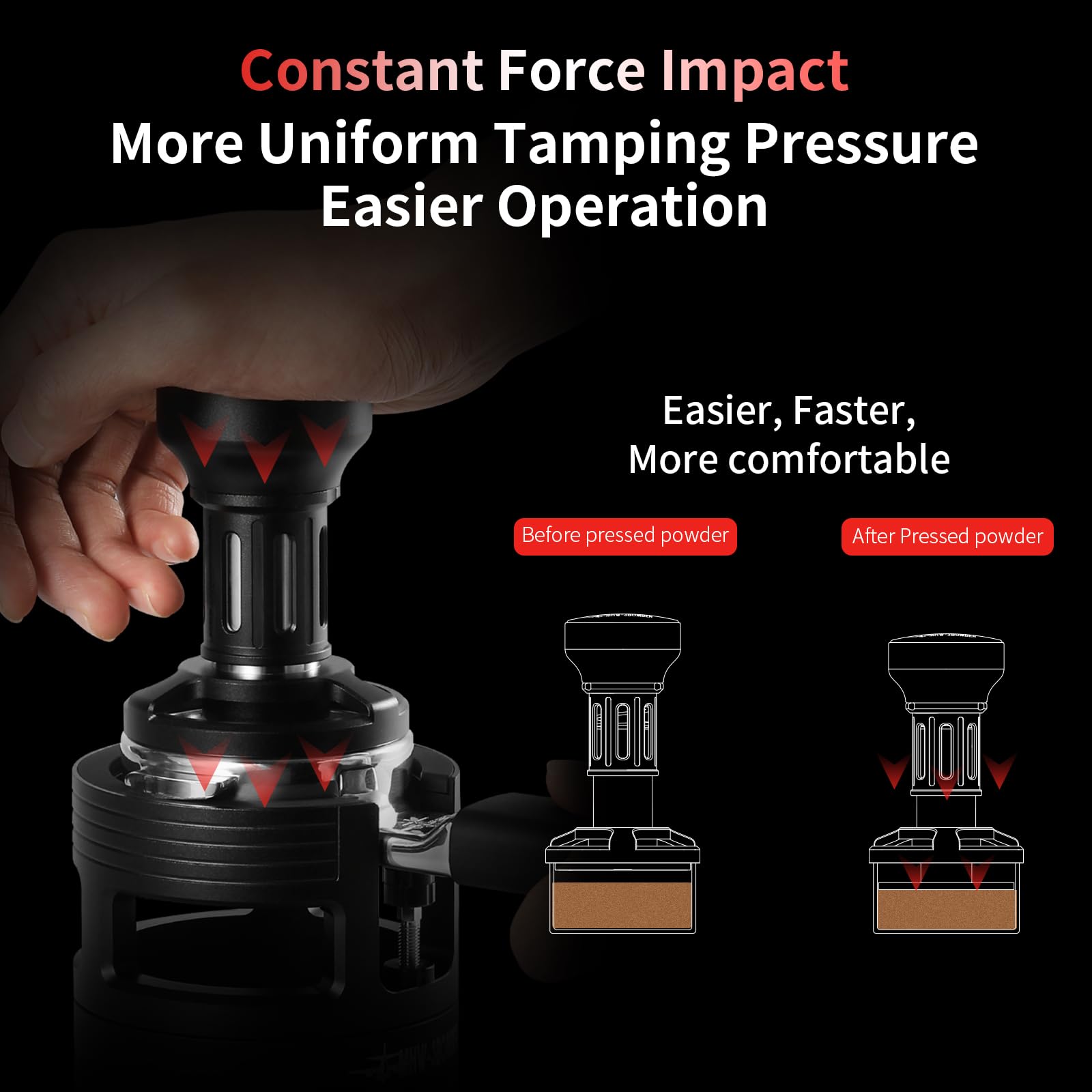 MHW-3BOMBER Espresso Tamper, 54mm-Spring-Loaded Coffee Tamper with Sound Feedback, Barista 54mm Tamper for Breville, Tamper for Espresso Machine,Thread Base YU Series, T6147-OS