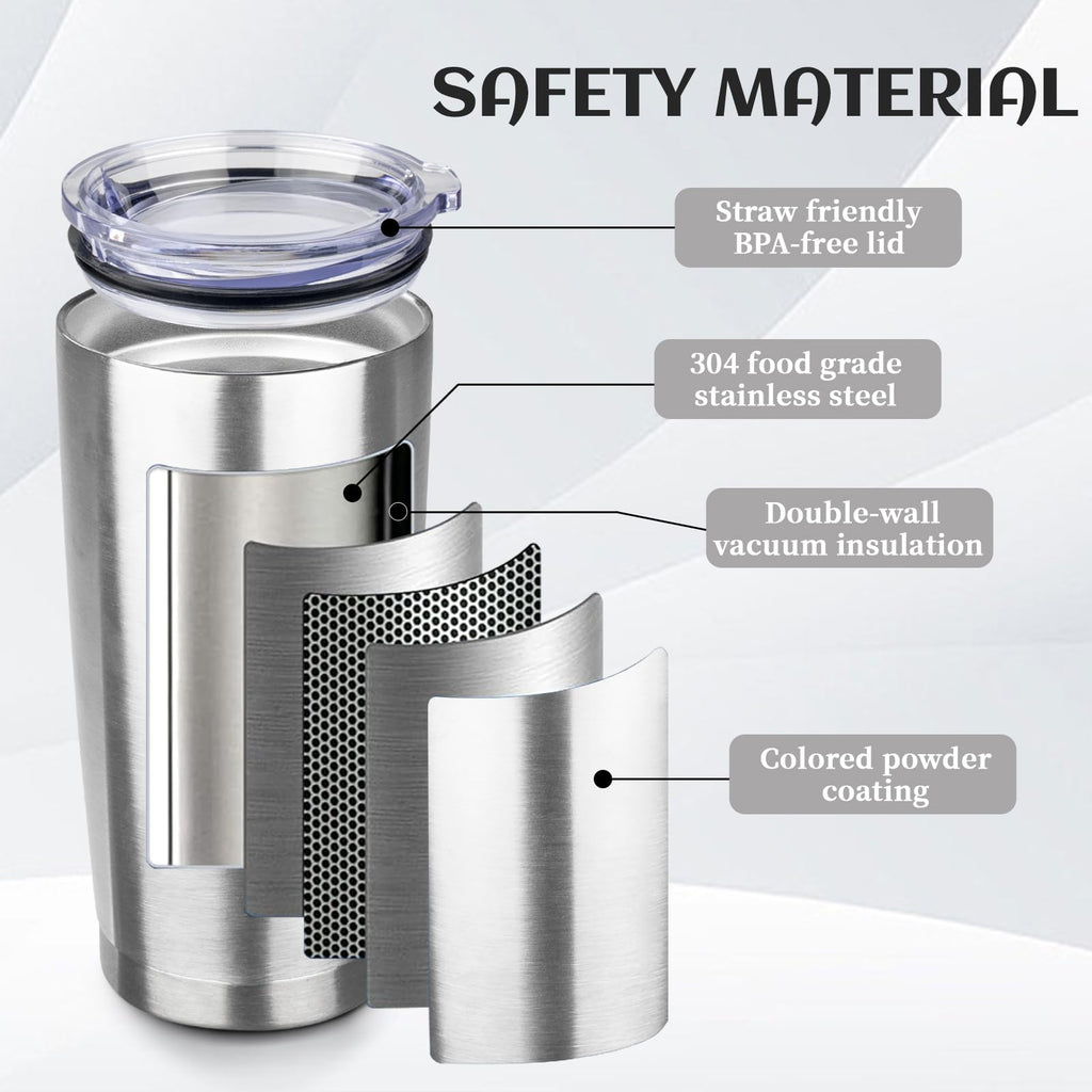 StarSpeed 20oz Stainless Steel Travel Coffee Tumbler,Silver