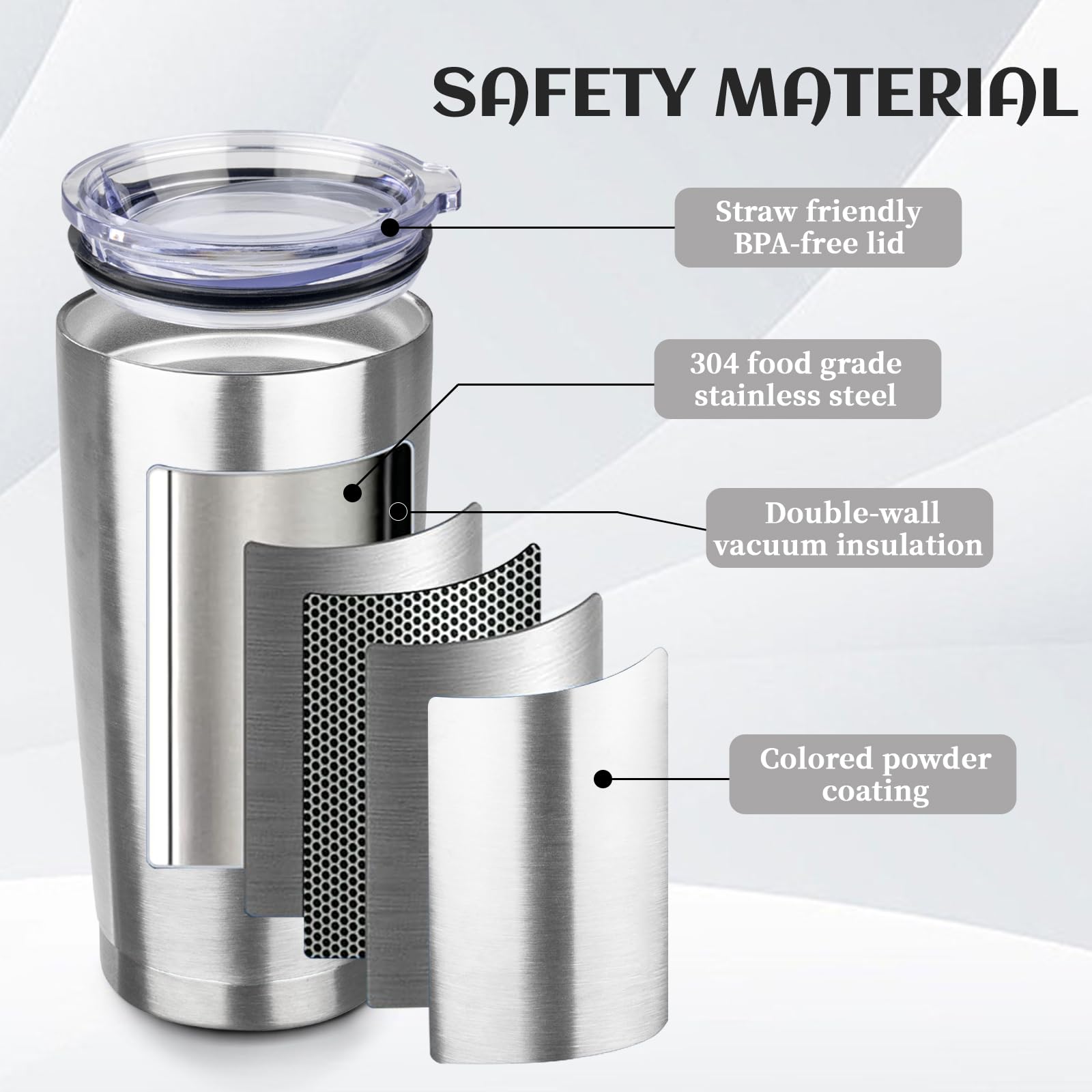 StarSpeed 20oz Stainless Steel Travel Coffee Tumbler,Silver