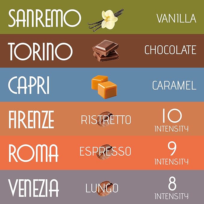 Artuzzi 120ct Espresso Pods For Nespresso Compatible Capsules Original Machines | Italian Coffee Variety - Ristretto Lungo Espresso Caramel Vanilla Chocolate | Aluminum & Recyclable