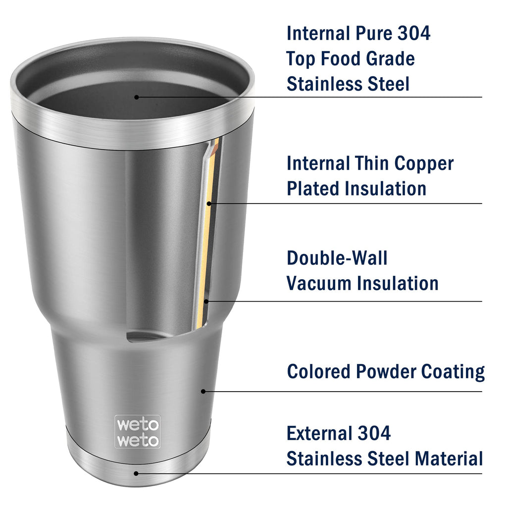 WETOWETO 30oz Tumbler, Stainless Steel Vacuum Insulated Water Coffee Tumbler Cup, Double Wall Powder Coated Spill-Proof Travel Mug Thermal Cup for Home Outdoor (Stainless, 1 Pack)
