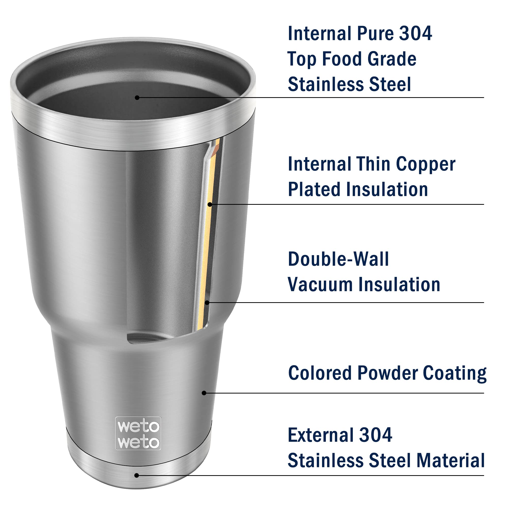 WETOWETO 30oz Tumbler, Stainless Steel Vacuum Insulated Water Coffee Tumbler Cup, Double Wall Powder Coated Spill-Proof Travel Mug Thermal Cup for Home Outdoor (Stainless, 1 Pack)