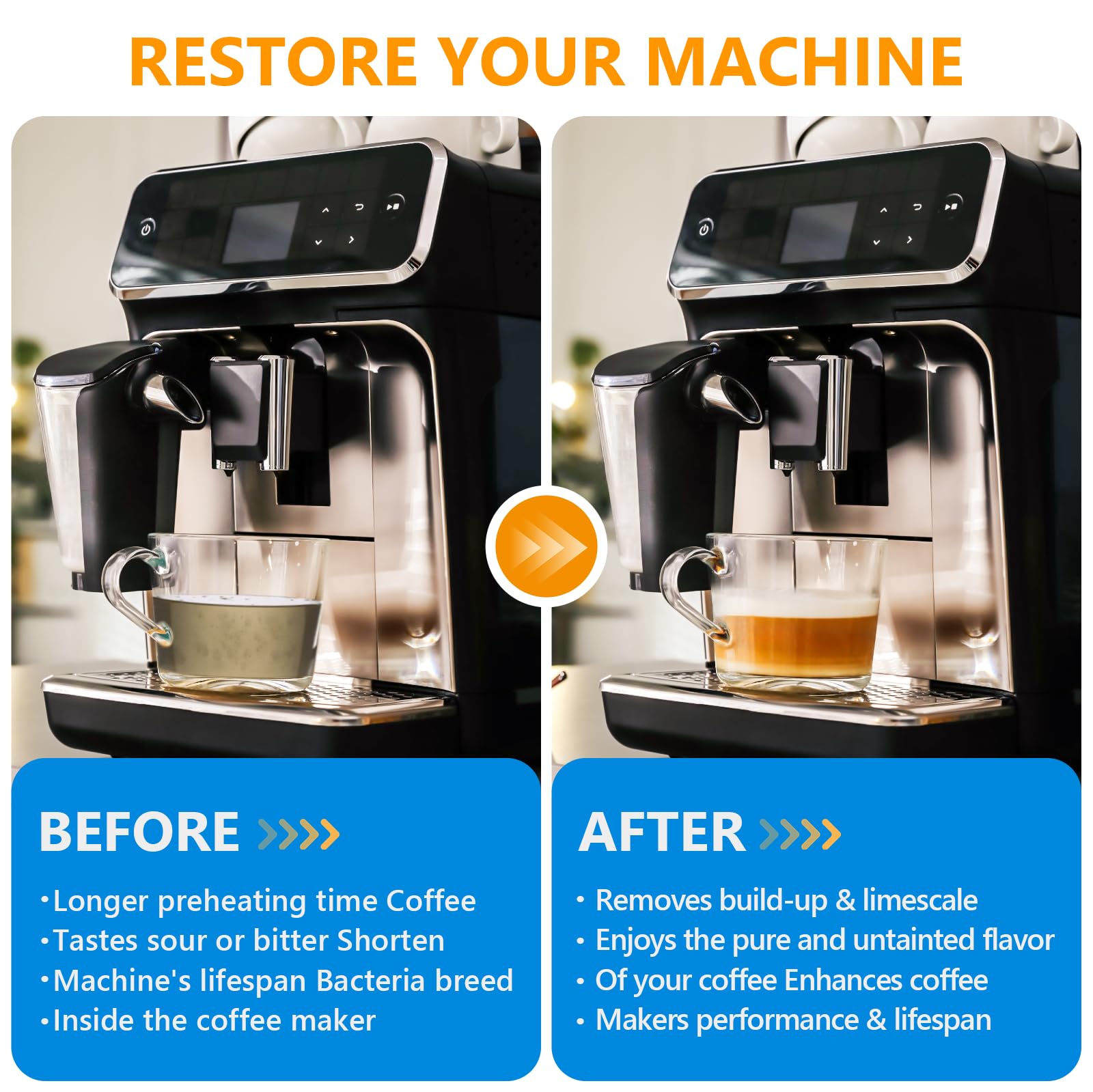 4 Pack Coffee Machine Descaler Descaling Solution -16 Uses,Descaling Solution for Descaling Solution for Keurig, Nespresso, Delonghi,Espresso Machines