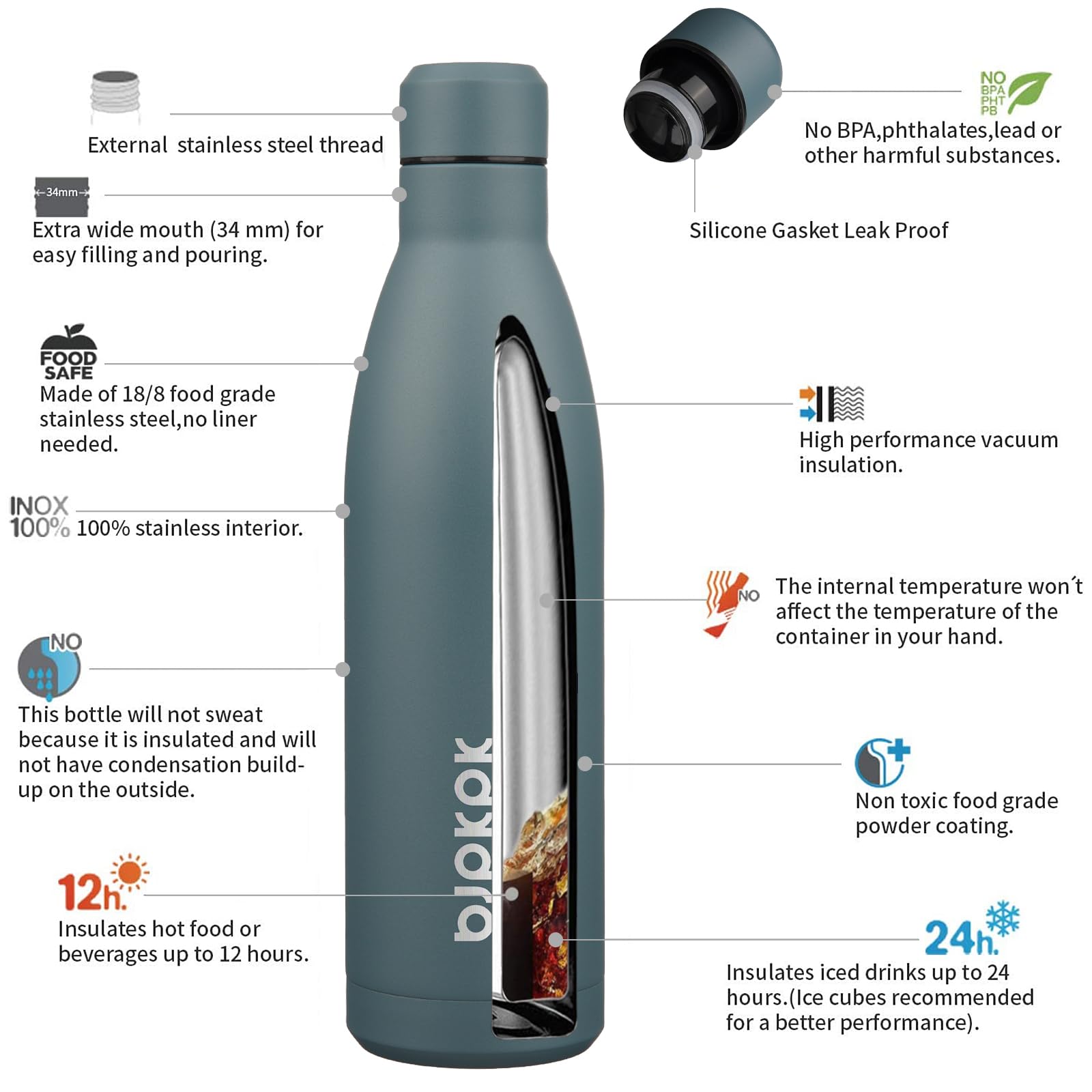 BJPKPK 25 oz Insulated Stainless Steel Water Bottle, Metal Sports Flask