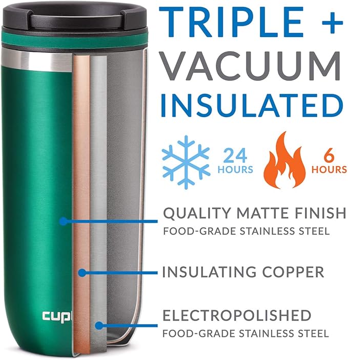 Cupture TWIST-TOP Vacuum-Insulated Stainless Steel Travel Mug, 16 oz, Rose Gold