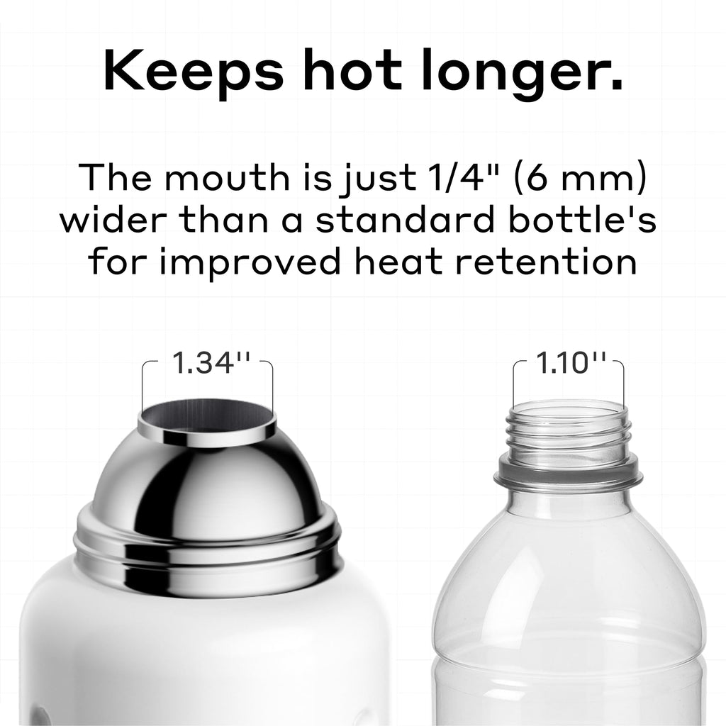 BOBBER 34 oz Stainless Steel Travel Thermo Bottle for Hot and Cold Drinks – Dishwasher Safe Metal Water Bottle with Cup Lid – Keeps Hot for 48 Hours – BPA-Free, Vacuum Insulated (White)