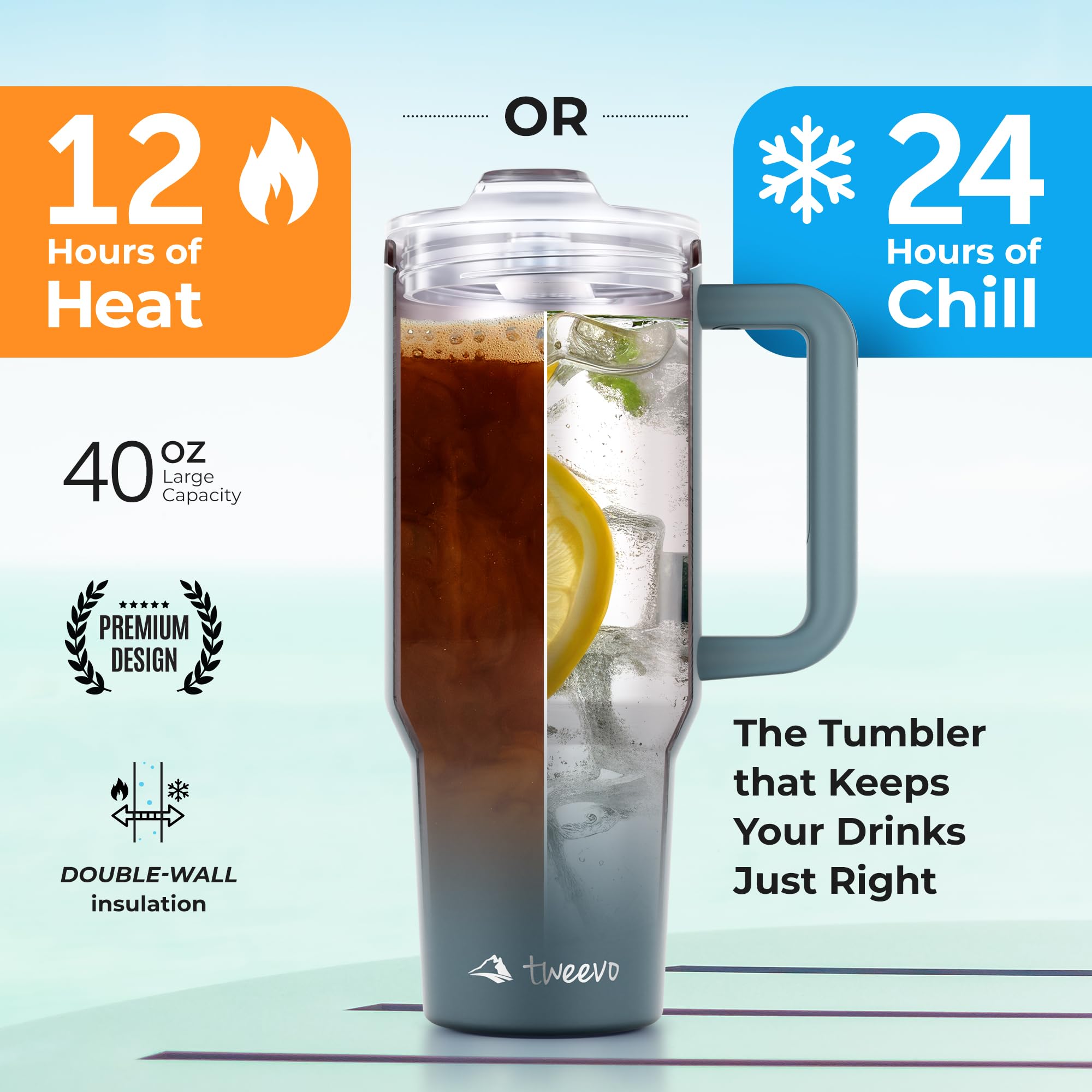 tweevo 40 oz Tumbler With Handle and Straw Made of Stainless Steel - Double Wall Vacuum Insulated Tumbler With Lid - Sweat Proof Easy Grip, BPA-Free, Dishwasher Safe Tumbler (Black)