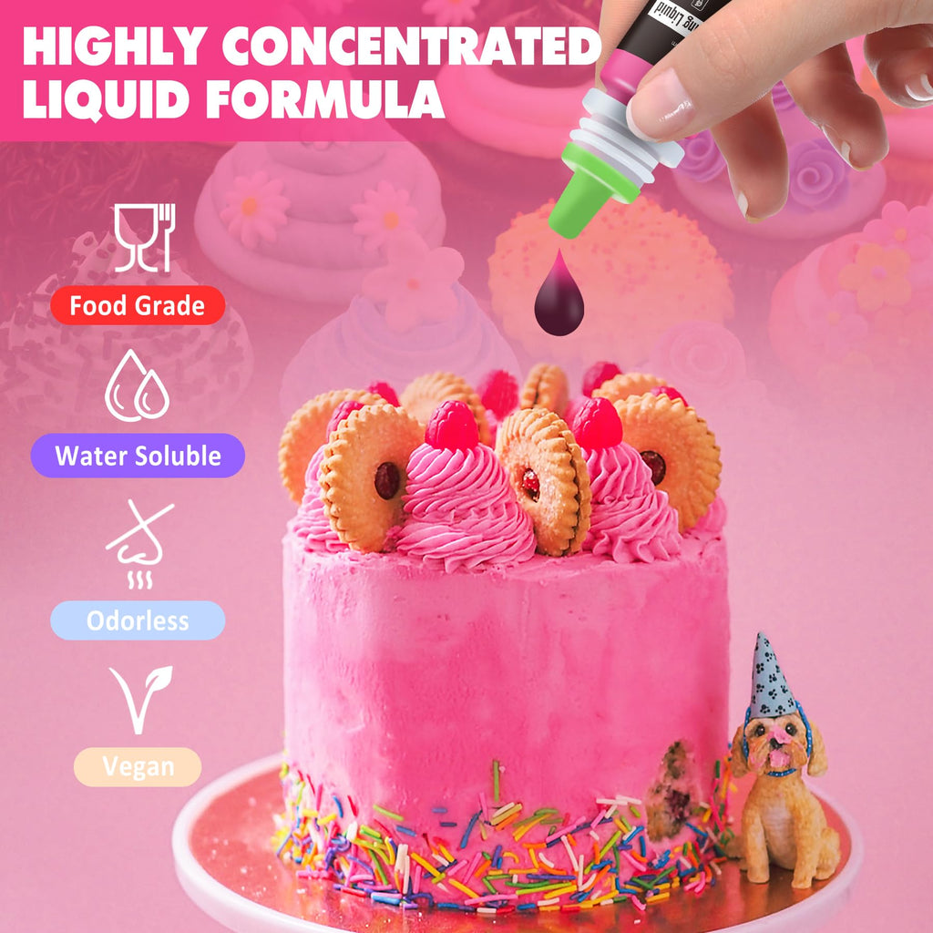 Red Food Coloring Liquid - Vibrant Liquid Icing Food Coloring Set for Baking, Cake Decorating, Easter Egg, Airbrush - Tasteless Food Dye for Fondant, Slime, DIY Crafts - 5.5 Fl.oz / 160ml Each