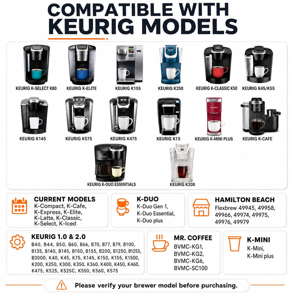 JavaNest 6 Pack Reusable K Cups for Keurig 2.0 & 1.0, Stainless Steel Reusable Coffee Pods for Keurig, Reusable Pods, Refillable Coffee Filter with Scoop & 6 Extra Seals (6 * new for Keurig 2.0 & 1.0)