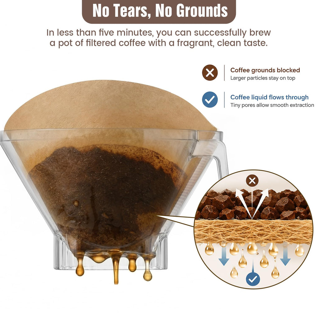 Clinuse 160Pcs #4 Coffee Filters 8-12 Cup, Filters for Ninja Coffee Maker