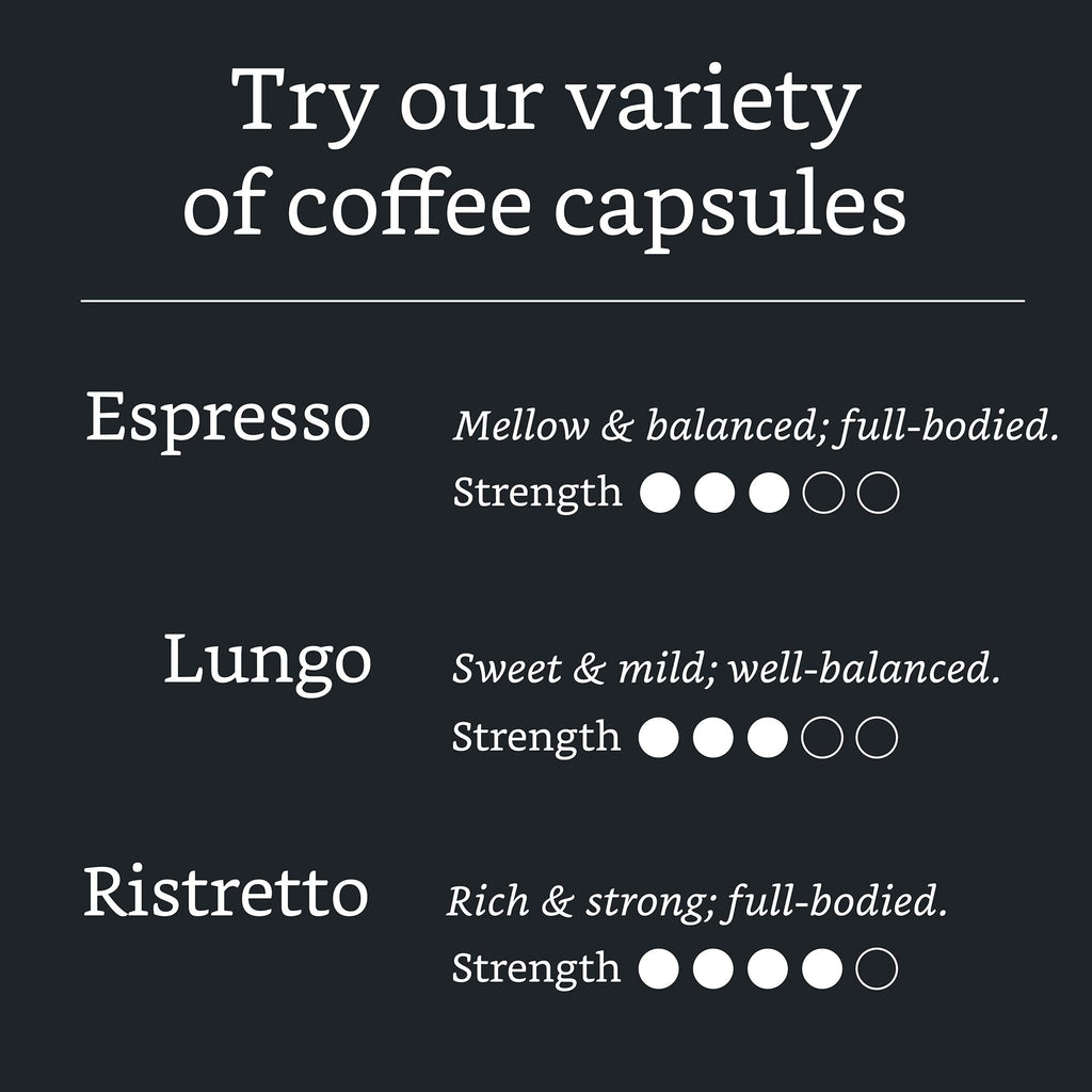 Amazon Brand - Solimo Espresso Capsules, Medium Roast, Compatible with Original Brewers, Pack of 1x50 Capsule (50 count)