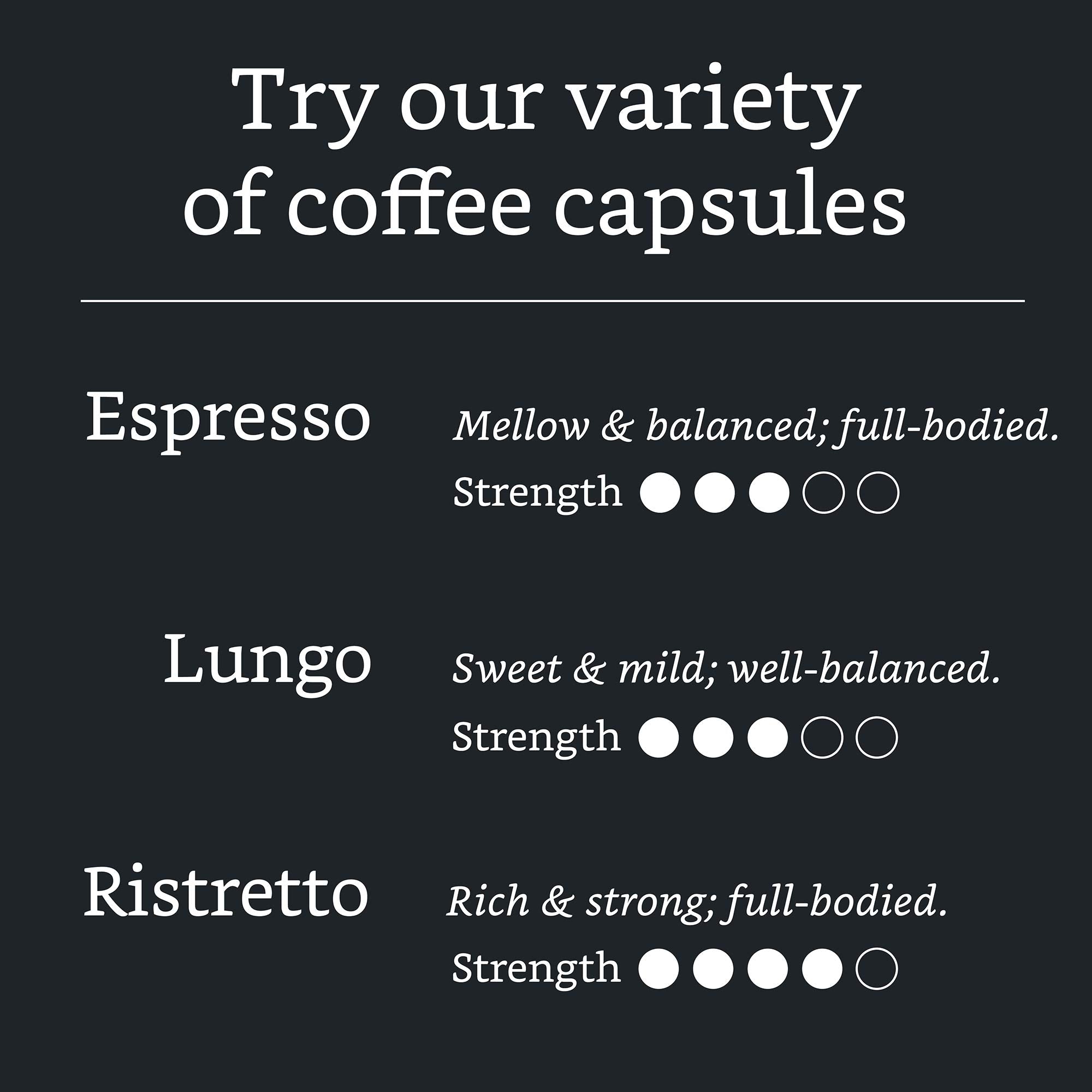 Amazon Brand - Solimo Espresso Capsules, Medium Roast, Compatible with Original Brewers, Pack of 1x50 Capsule (50 count)