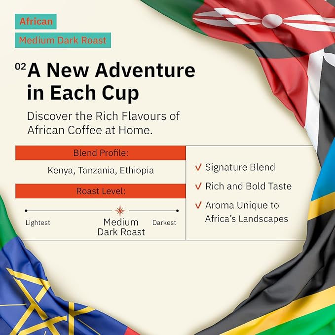 Kochere Horn of Africa Signature Blend Whole Bean Coffee – 1LB – Single Origin Components, Freshly Roasted to Order – Artisanal Medium Roast – Bold, Complex, and Fruity Notes – Organic, Farm Direct Specialty Coffee