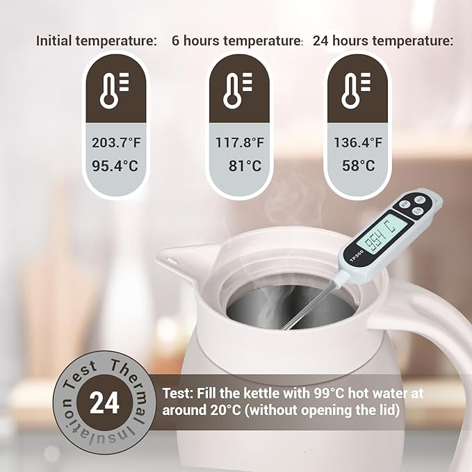 41 Oz Thermal Coffee Carafe Stainless Steel Insulated Thermos Double Wall Vacuum Flask Leak-Proof Thermos for Travel Office School Party Camping Use-Milk rice white