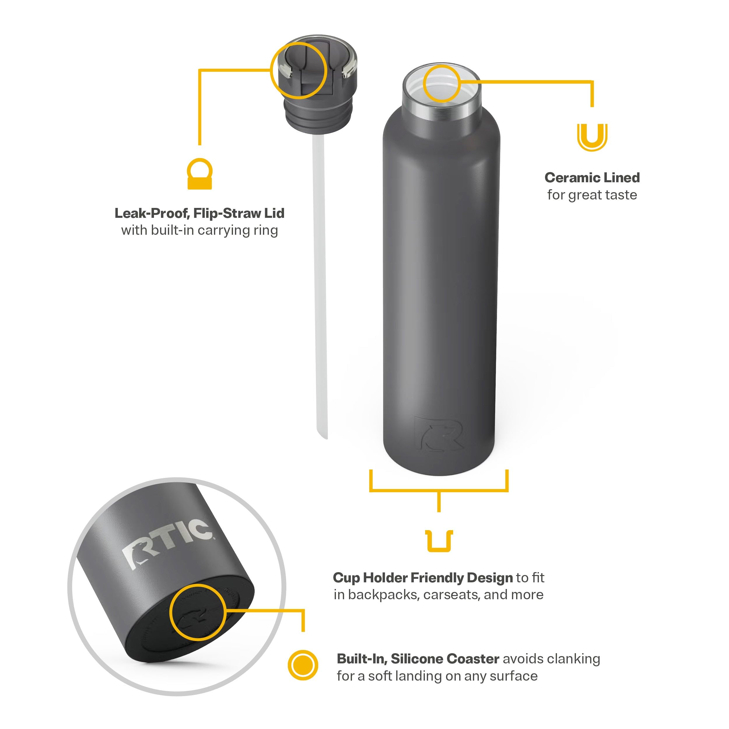 RTIC 26oz Journey Water Bottle, Ceramic Lined, Graphite