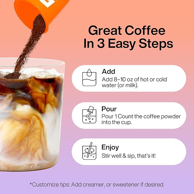 SATURNBIRD Coffee Instant Cold Brew - Medium, Dark Roast Variety Pack, 3 Roast Levels (NO.4-6), 100% Arabica, Enjoy Cold/Hot, 24 Single Serves Perfect for Iced Coffee