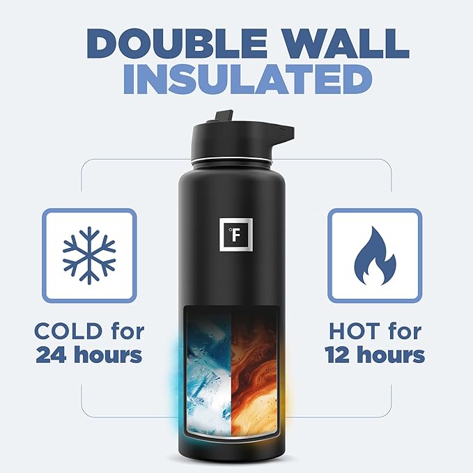IRON °FLASK Camping & Hiking Hydration Flask with 3 Lids - Stainless Steel, Double Walled & Vacuum Insulated Water Bottle - Leak Proof & BPA Free (Twilight Blue, Straw - 40 oz)