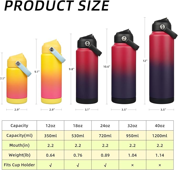 BJPKPK Water Bottle with Straw Lid, 24oz Vacuum Insulated Water Bottles, Metal Stainless Steel Thermos for Sports, Travel, BPA Free Leak Proof Thermos, Cups, Flasks, Tumblers,Charming Red