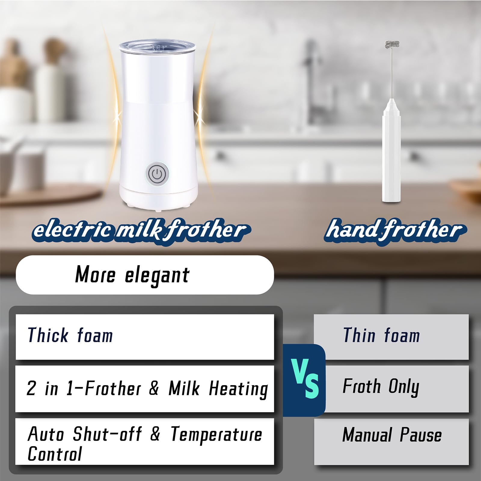 Huogary Milk Forther Simple Milk Frother and Steamer 2-in-1 Milk Steamer with Hot Milk Foam and Hot Milk for Latte, Macchiato, Cappuccinos, White （Medium）