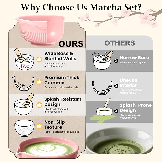 7PCs Matcha Whisk Set Traditional Japanese Matcha Kit with Ceramic Bowl Bamboo Chasen Tea Spoon Holder Sifter Tea Towel Ceremony Matcha Tea Making Tools Green Tea Set for Beginners