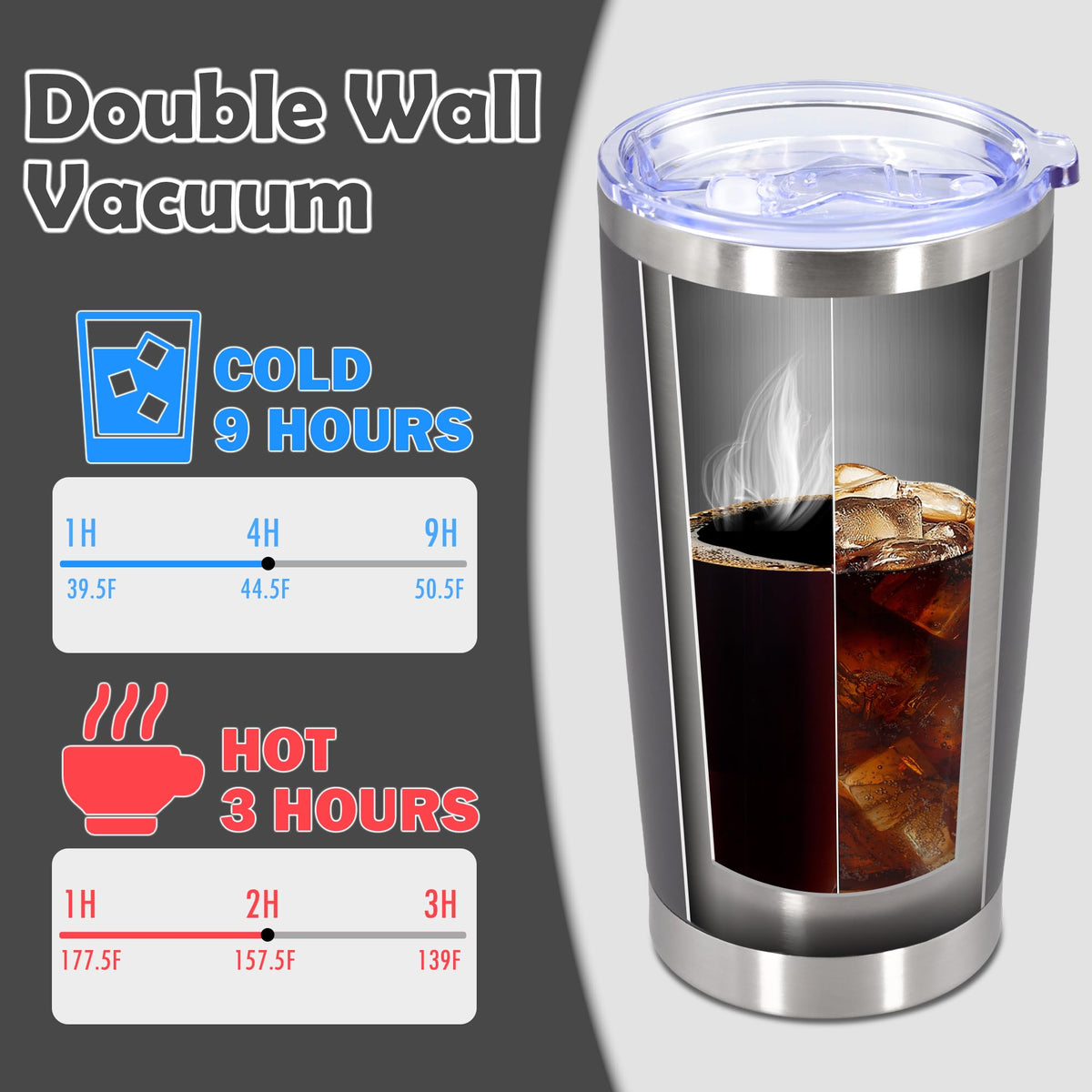 20oz Tumbler Stainless Steel Tumbler Coffee Tumbler with Lid White, 8P