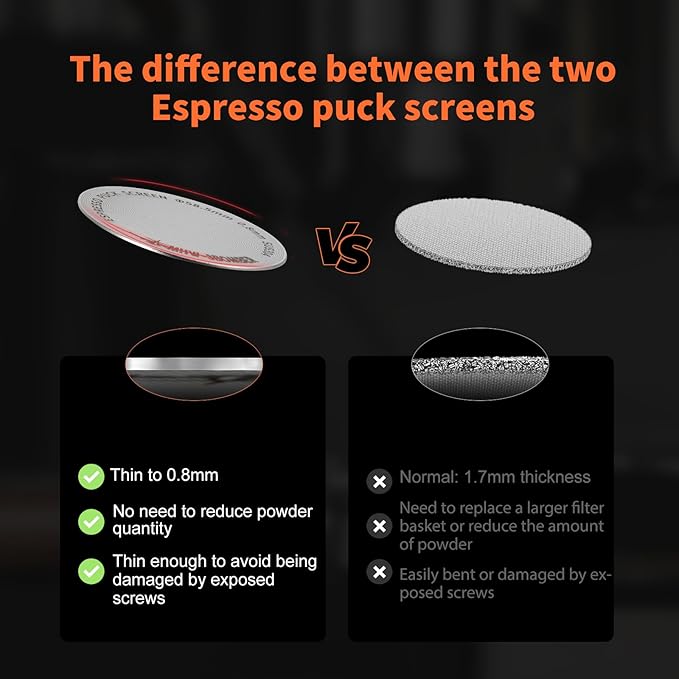 MHW-3BOMBER 51mm Espresso Dosing Funnel & Puck Screen Set, Magnetic Dosing Rring & Reusable Filter kit Compatible with 51mm Bottomless Portafilter, Coffee Dosing Ring with Eppresso Puck DR7015-OS