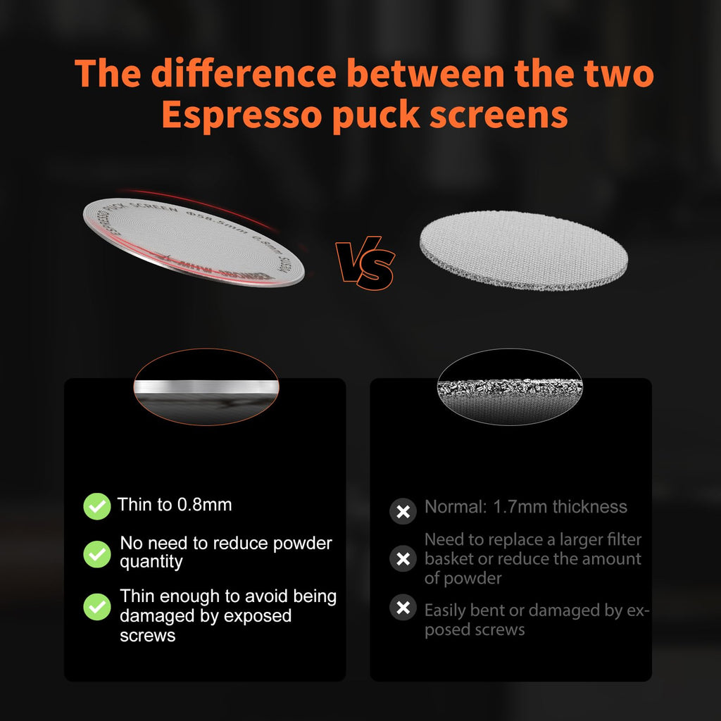 MHW-3BOMBER 58.5mm Espresso Puck Screen with Round Hole Metal Espresso Filter 0.8mm Thickness Coffee Filter for La Marzocco/Gaggia FG5586