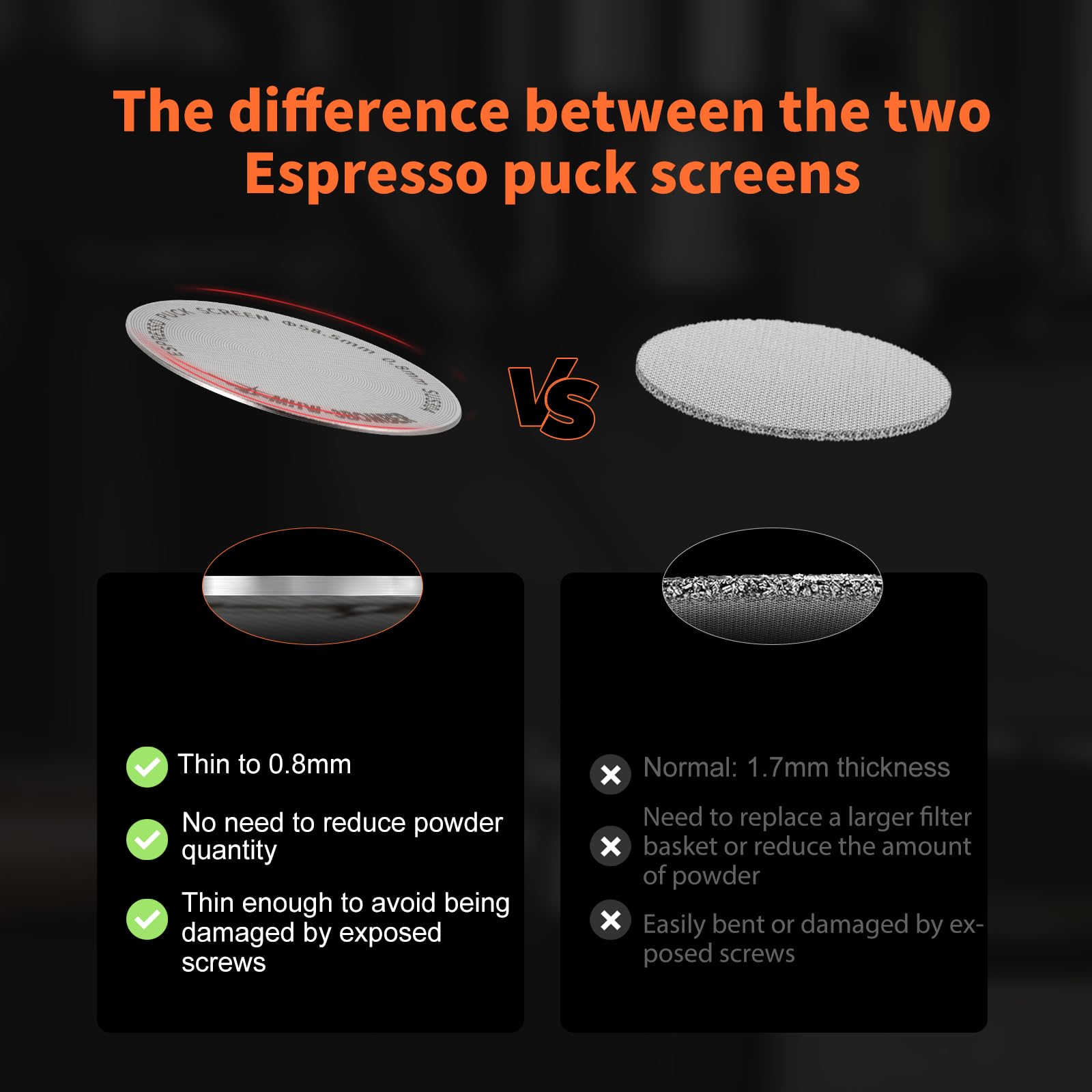 MHW-3BOMBER 58.5mm Espresso Puck Screen with Round Hole Metal Espresso Filter 0.8mm Thickness Coffee Filter for La Marzocco/Gaggia FG5586