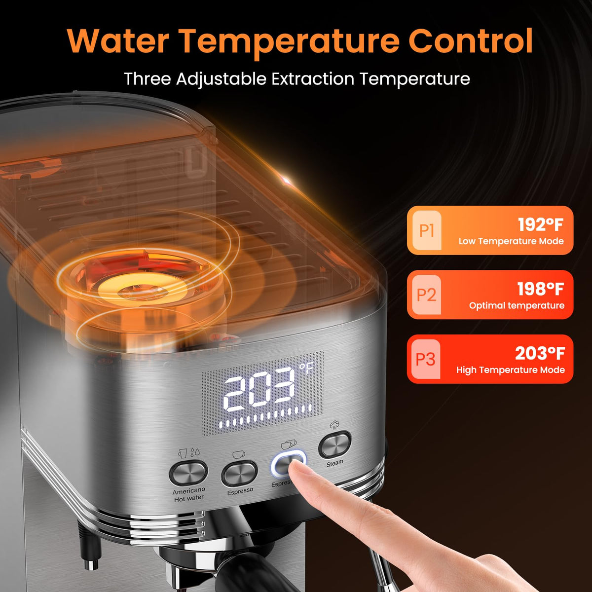URintells Cuising Espresso Machine with Adjustable Extraction Temperature
