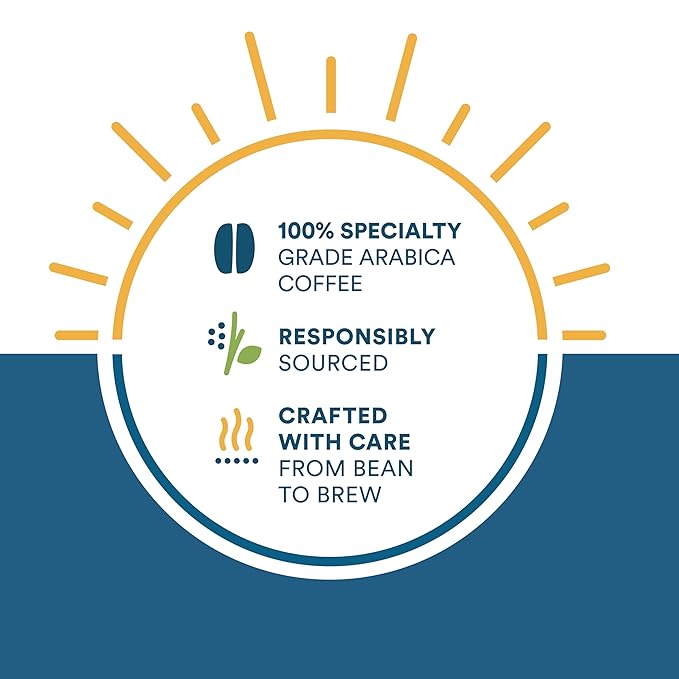 Cameron's Coffee Roasted Whole Bean Coffee, Honduras Santa Rosa, 4 Pound