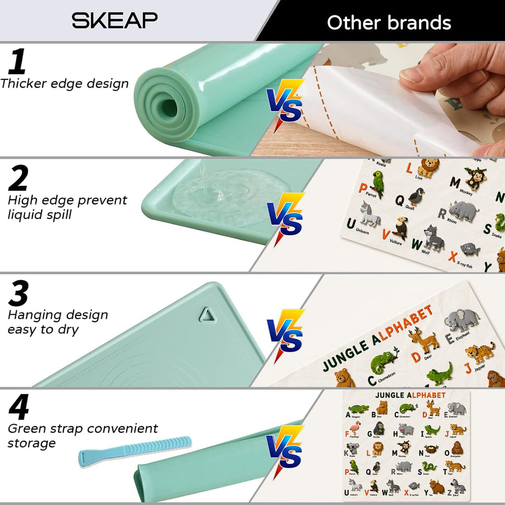 SKEAP Silicone Mat for Arts and Crafts –Non-Slip, Non-Stick Craft Mat