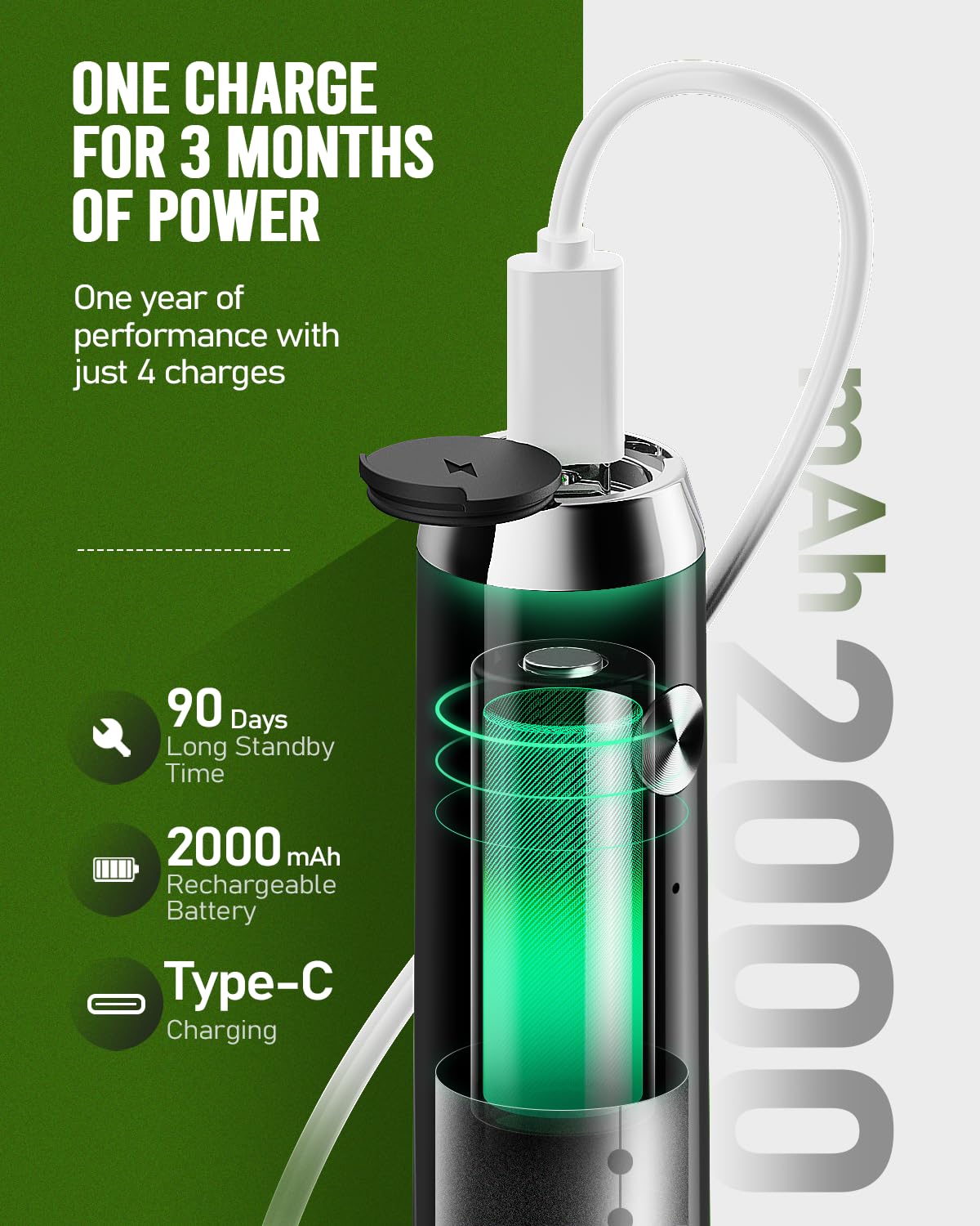 Maestri House LunaFro Lite Rechargeable Milk Frother,Detachable Whisk