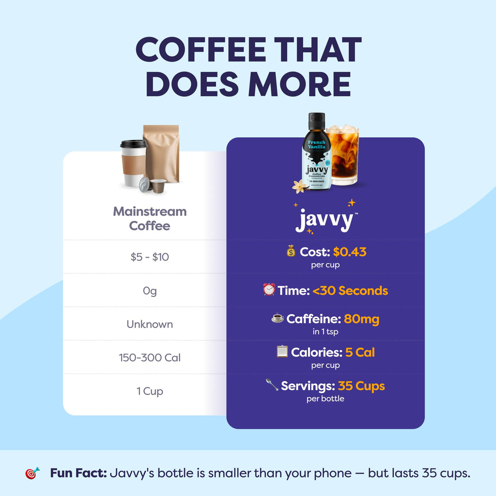 Javvy Cold Brew Coffee Concentrate Instant Coffee, Vanilla