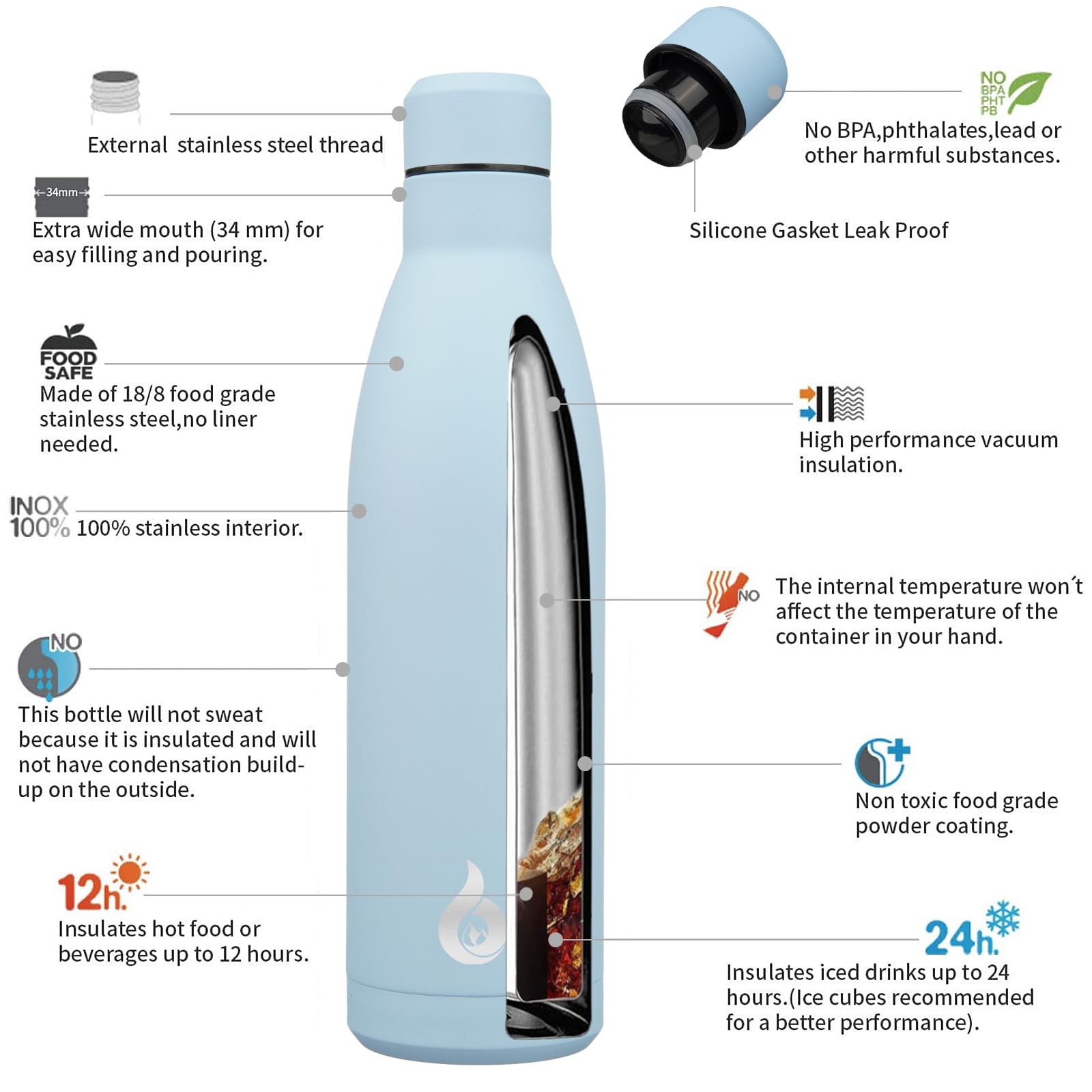 BJPKPK 25 oz Insulated Stainless Steel Water Bottle, Metal Sports Flask