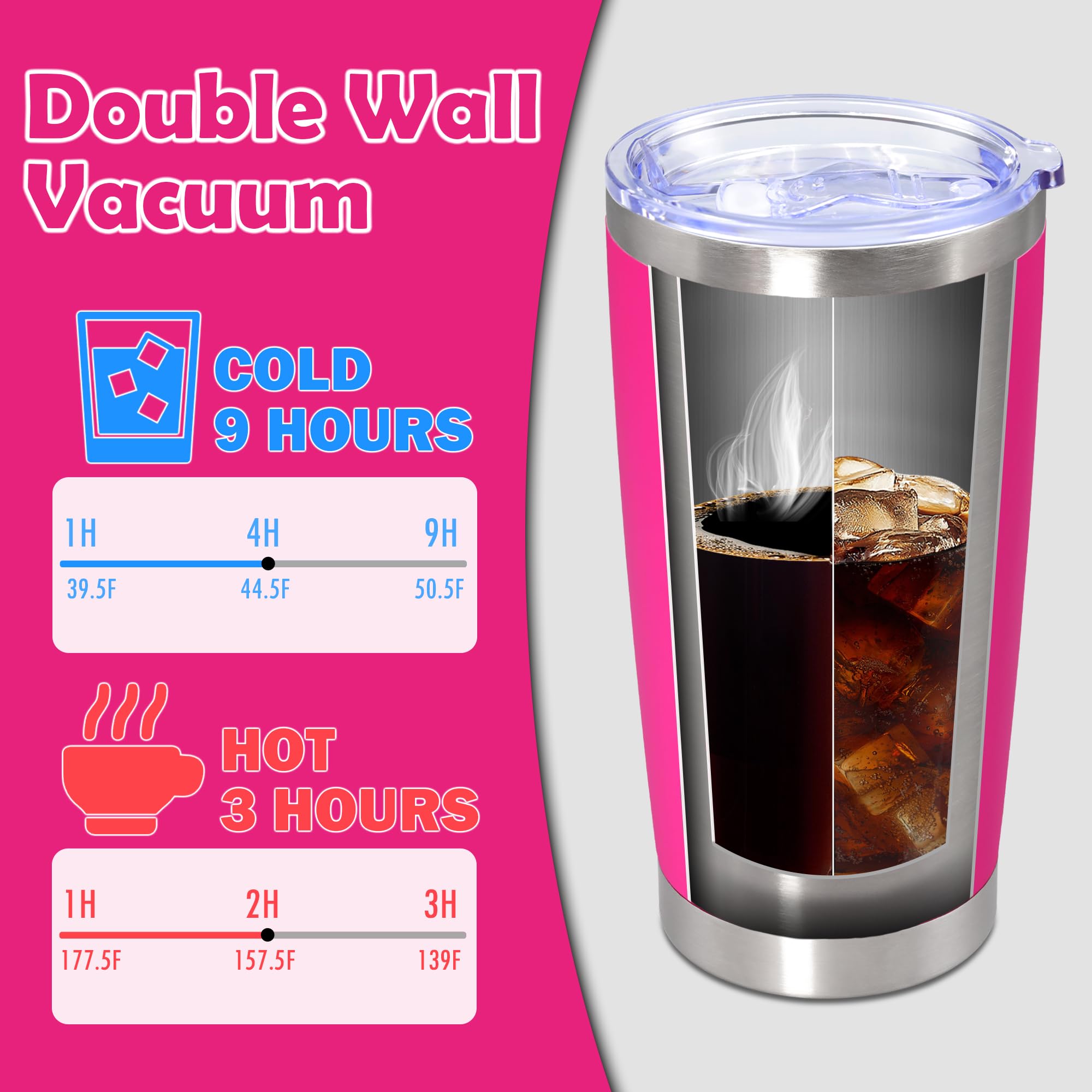 20oz Tumbler Stainless Steel Tumbler Coffee Tumbler with Lid Hot Pink, 1P