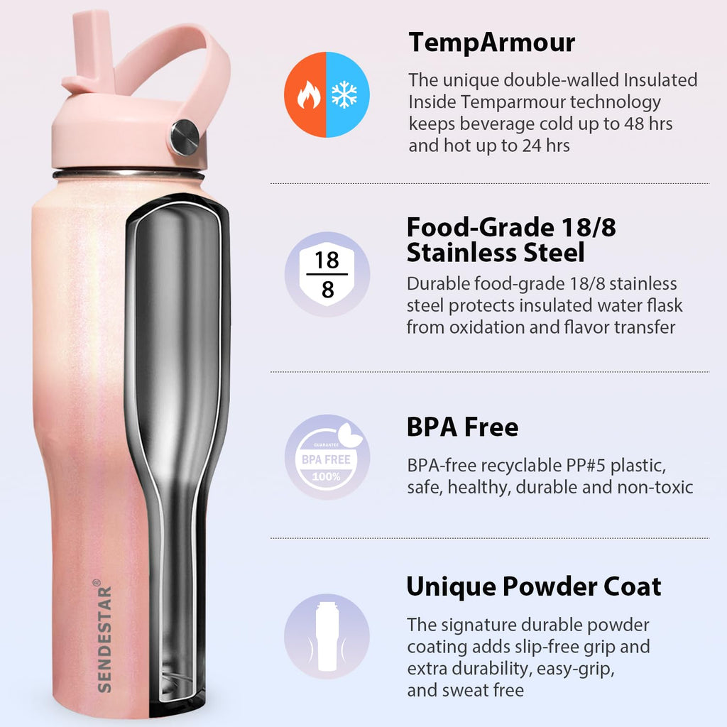 SENDESTAR 40oz Stainless Steel Water Bottle(Cold for 48 Hrs, Hot for 24 Hrs),Double Wall Vacuum Insulated Bottle with Straw Lid, Spout Lid and Flex Cap, Fit in Any Car Cup Holder