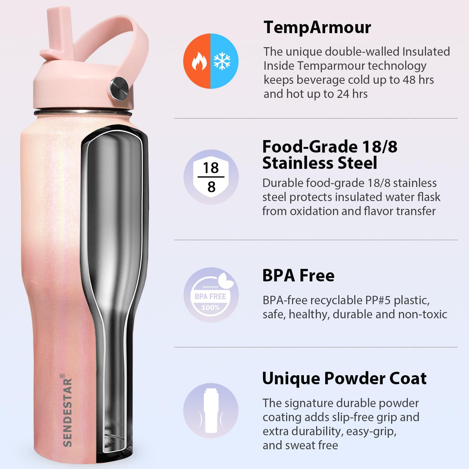 SENDESTAR 40oz Stainless Steel Water Bottle(Cold for 48 Hrs, Hot for 24 Hrs),Double Wall Vacuum Insulated Bottle with Straw Lid, Spout Lid and Flex Cap, Fit in Any Car Cup Holder