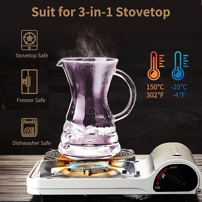 Unbreakable - Pour Over Coffee Maker with Permanent Stainless Filter 32 fl oz, Thickened Heat-Resistant Borosilicate Glass Dripper Coffee Brewer, Stovetop Safe, Pink