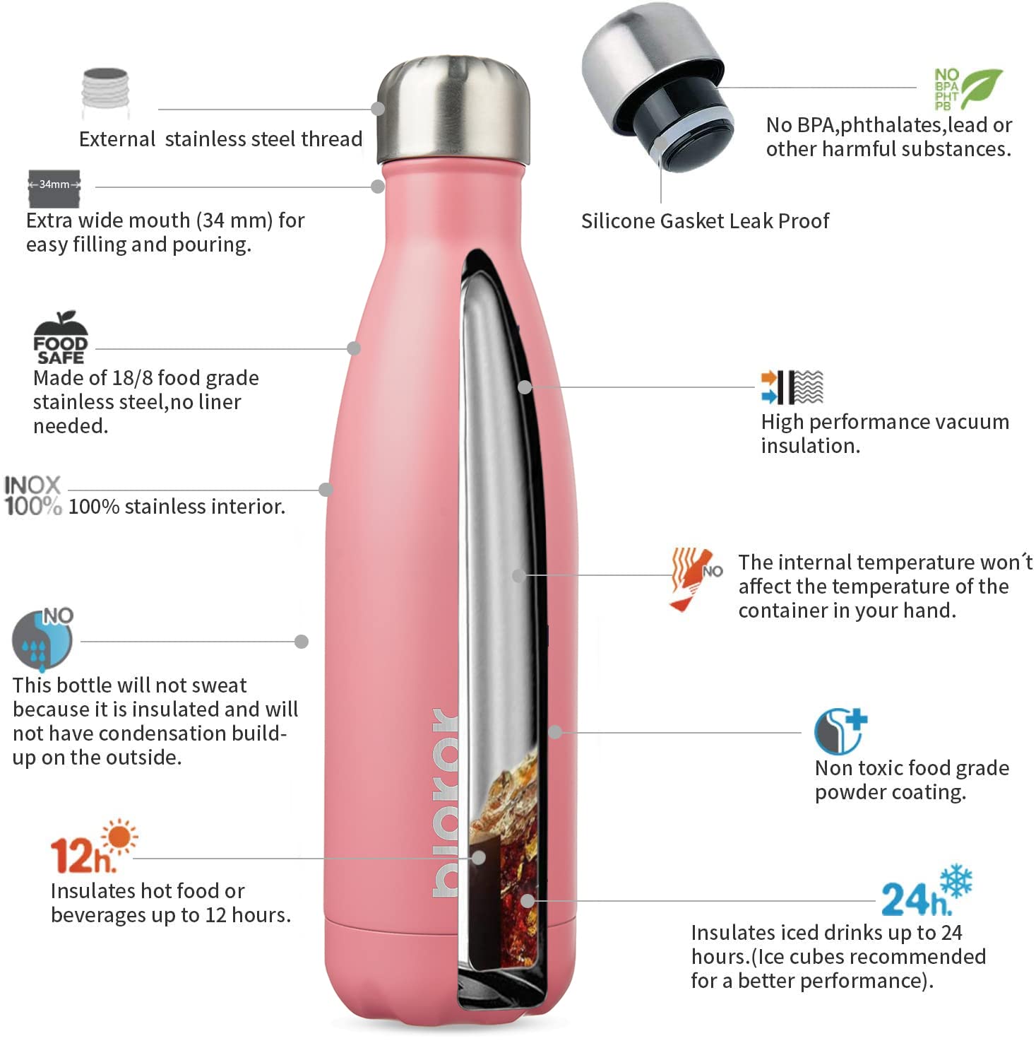 BJPKPK 17 oz Insulated Water Bottle, Stainless Steel Flask, Leak Proof
