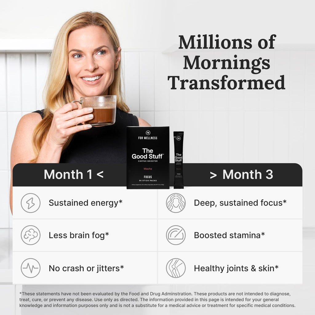 The Good Stuff | Mocha Coffee Booster | Healthy Coffee Creamer for Focus & Energy | Keto, Non-Dairy Creamer Powder with MCT Oil, Collagen & L-Theanine | 30 Servings