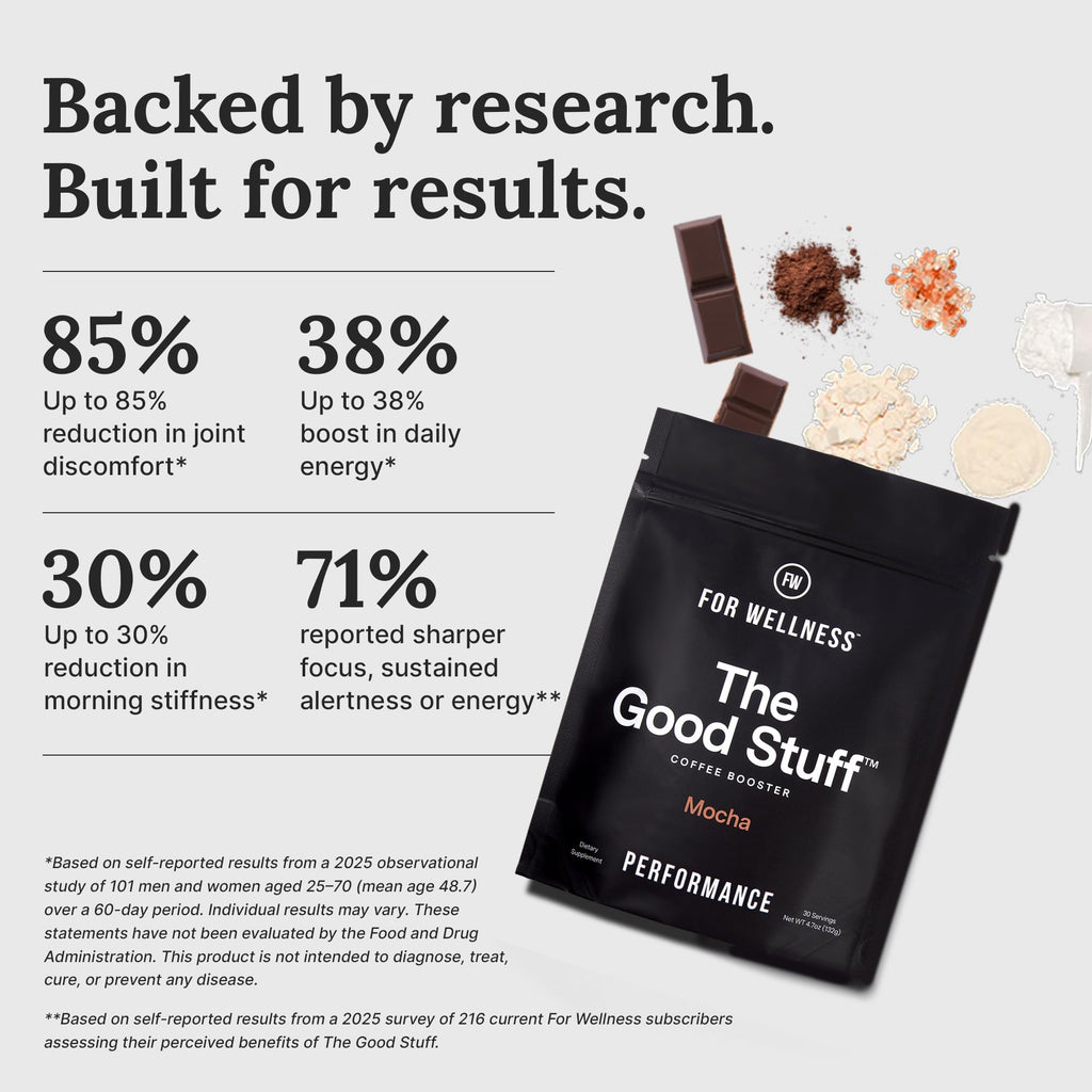The Good Stuff | Mocha Coffee Booster | Healthy Coffee Creamer for Focus & Energy | Keto, Non-Dairy Creamer Powder with MCT Oil, Collagen & L-Theanine | 30 Servings
