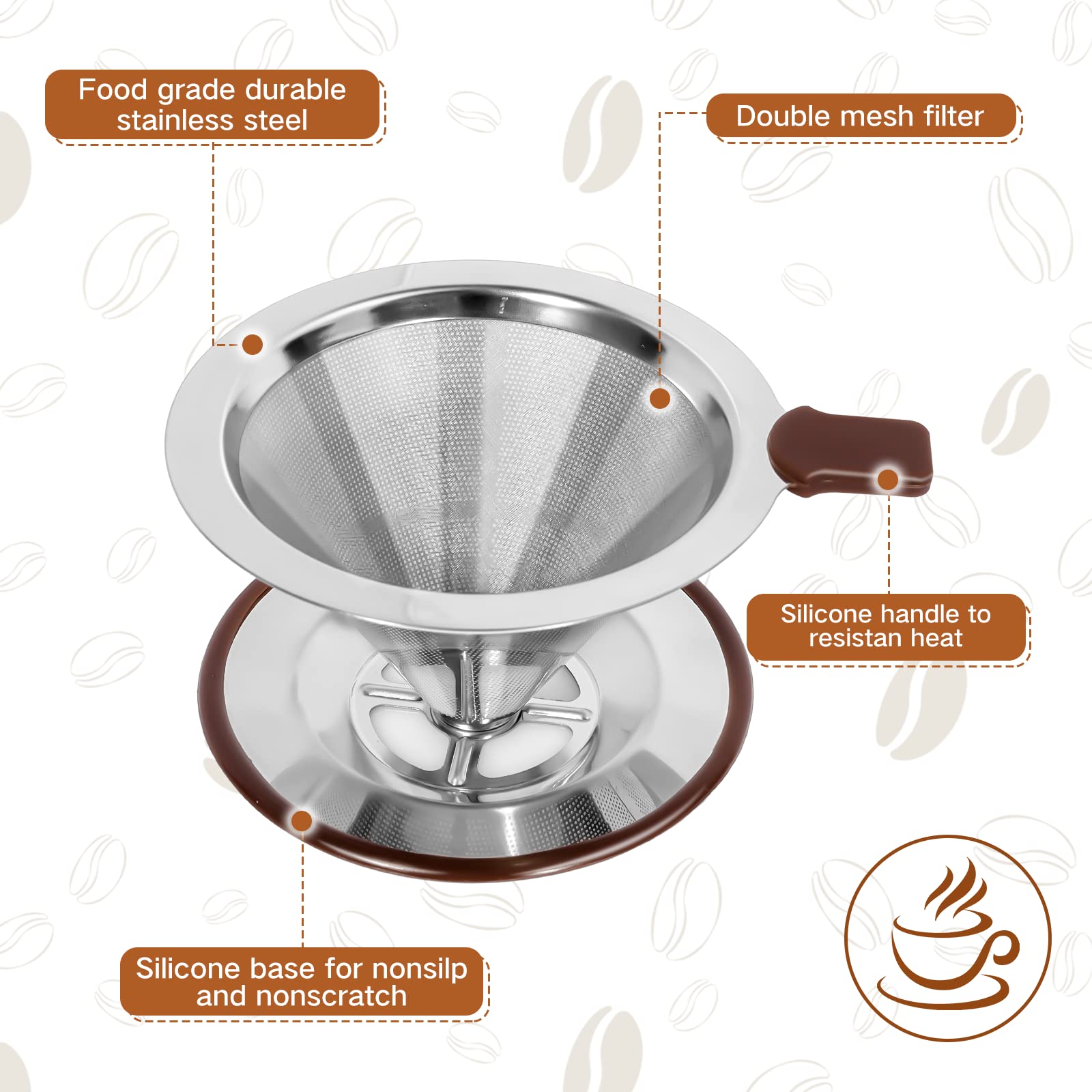 Pour Over Coffee Dripper, Stainless Steel Reusable Cone Filter, 1-2 Cup