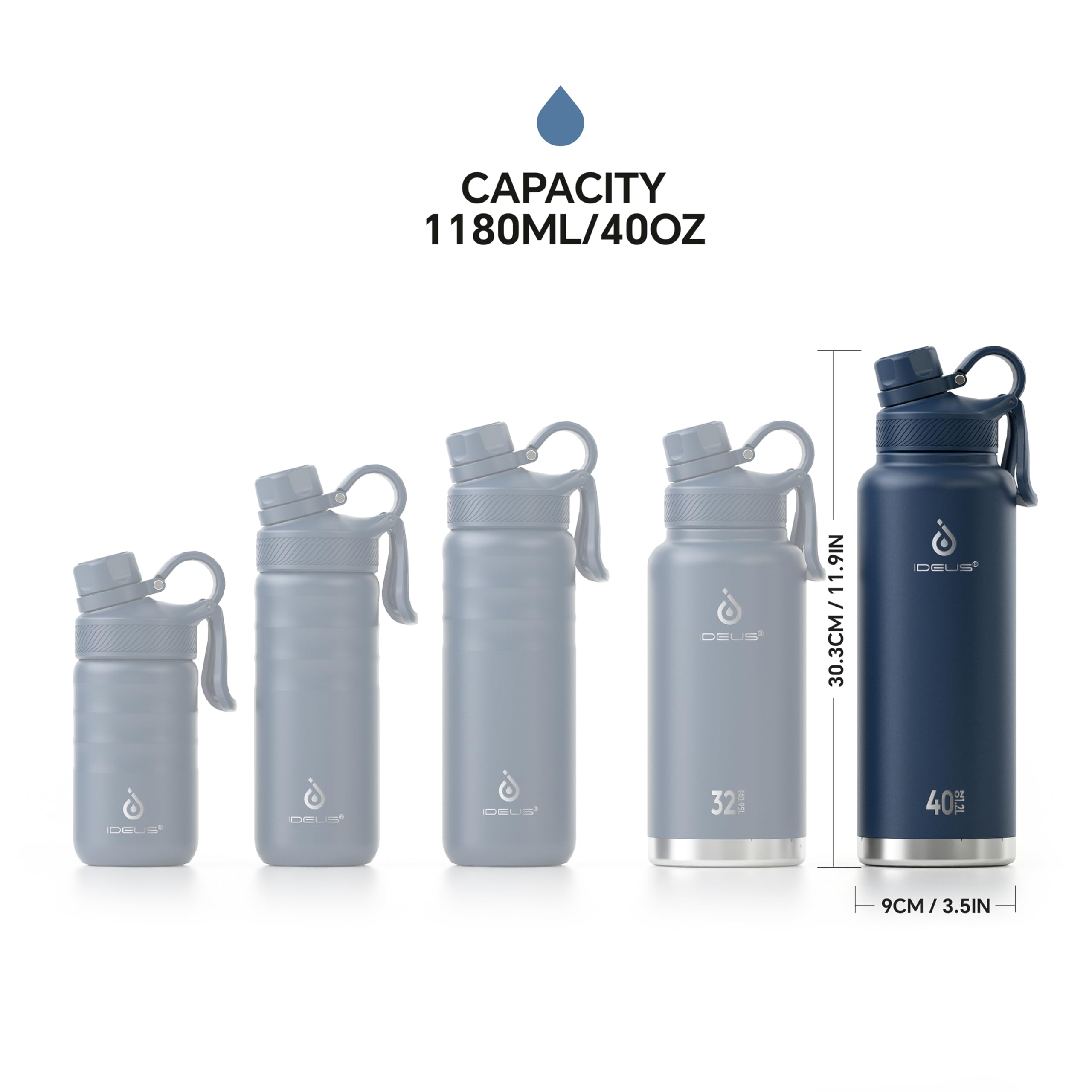IDEUS Insulated Stainless Steel Water Bottle with 2 Leak-Proof Lids, Thermal Water Flask for Hiking Biking, 40oz, Navy Blue