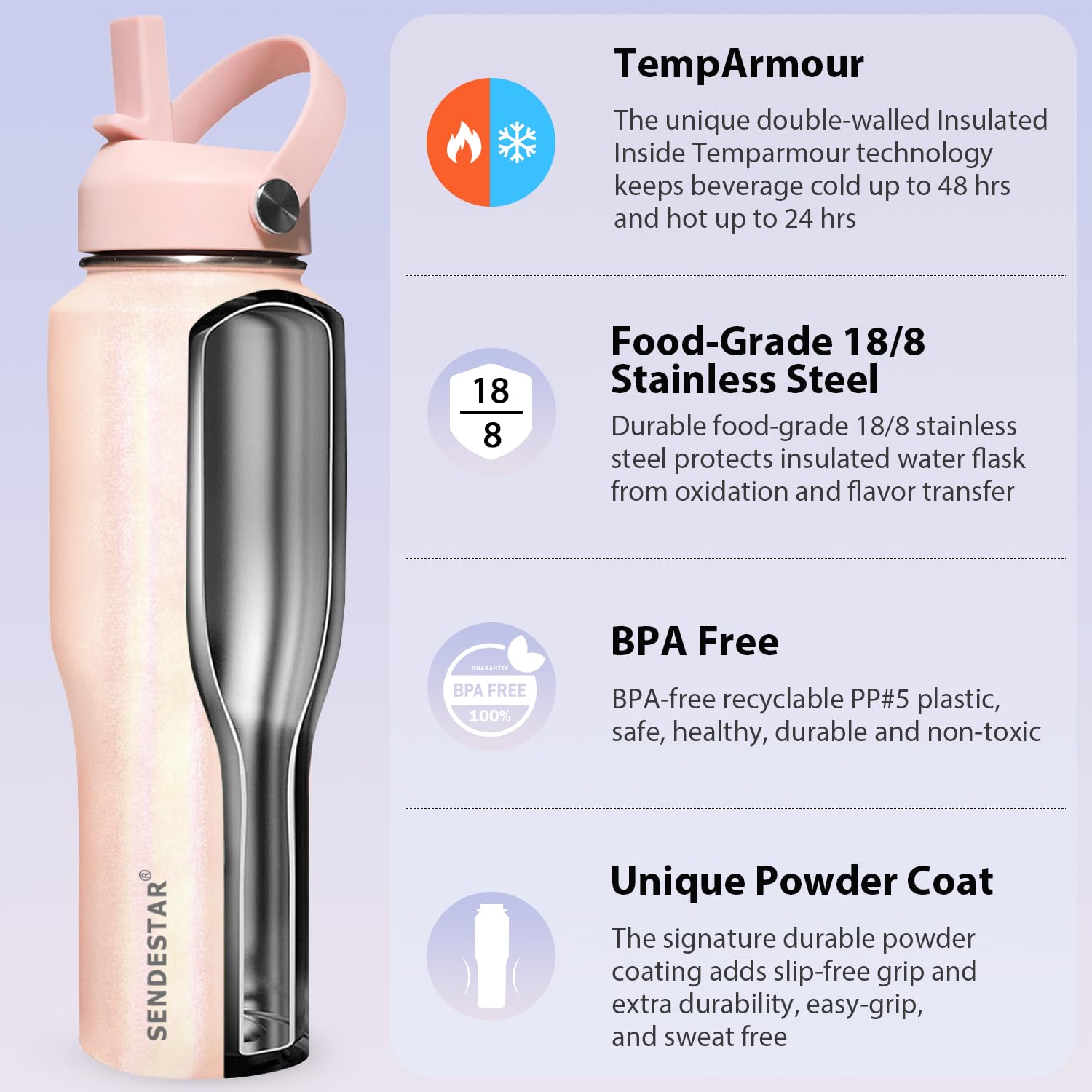 SENDESTAR 40oz Stainless Steel Water Bottle(Cold for 48 Hrs, Hot for 24 Hrs),Double Wall Vacuum Insulated Bottle with Straw Lid, Spout Lid and Flex Cap, Fit in Any Car Cup Holder