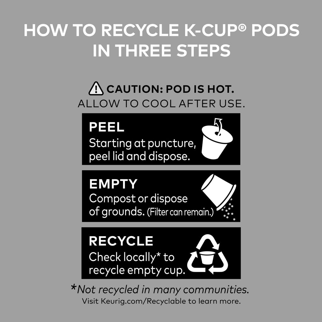 Keurig® Bold Roast Coffee Collection Variety Pack, Keurig Single Serve K-Cup Pods, 40ct