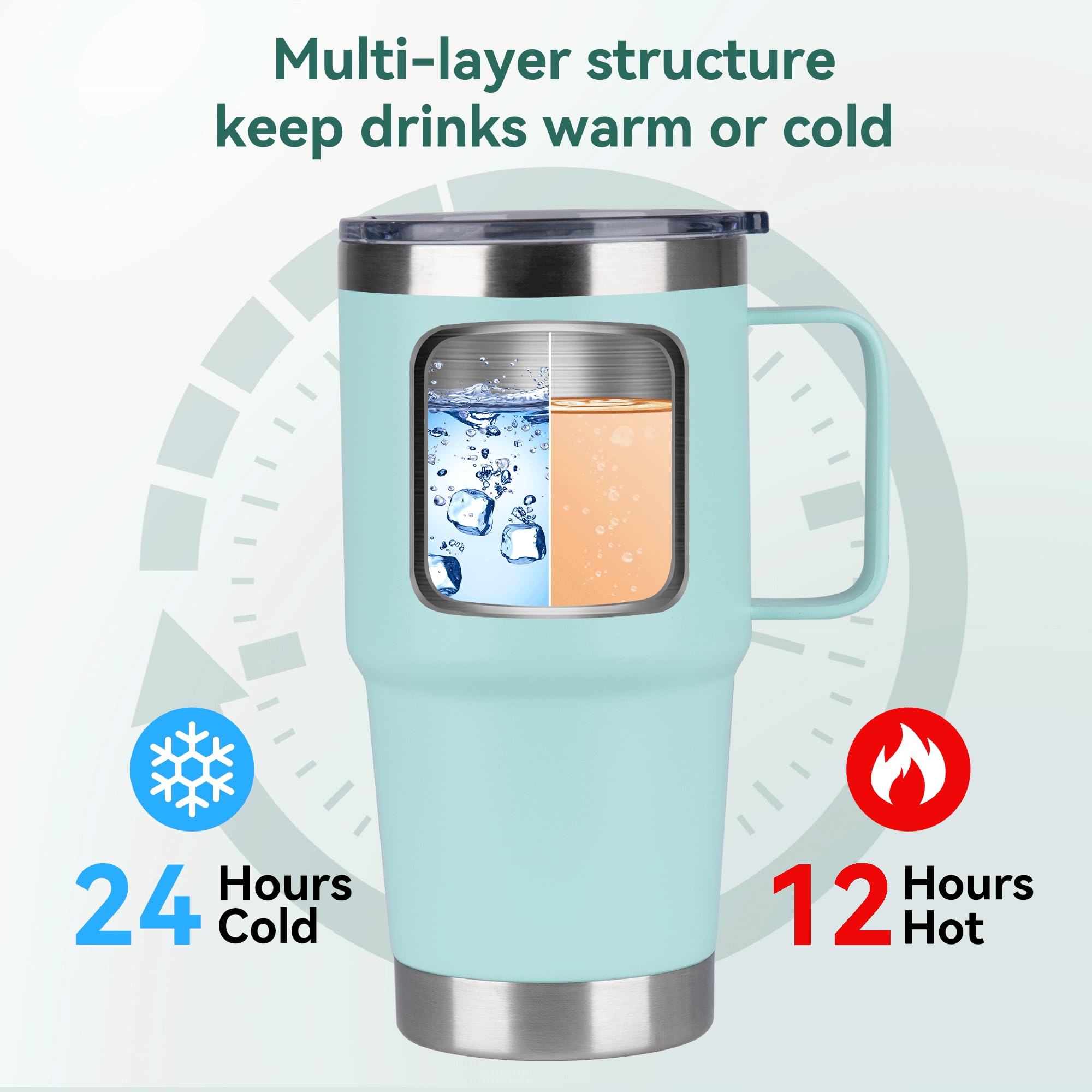 20oz Tumbler Bulk with Lid, Stainless Steel Tumbler Bulk with Handle, Metal Insulated Travel Coffee Mug Set with Handle, Double Wall Vacuum Leak Proof Tumbler Cup, Mint Green 6 Pack