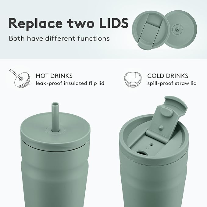 COKTIK 20oz Insulated Tumbler with Lid and Straw 2 Lids (Straw/Flip) Iced Coffee Cup Reusable Stainless Steel Travel Mug Water Bottle Cupholder Friendly for Women Men Her Him (Bay Leaf)
