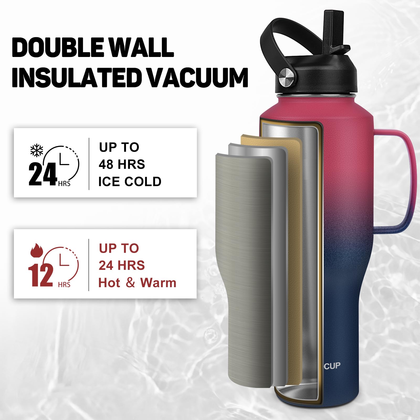 ABOTOCUP Water Bottle 40oz, Insulated Tumblers with Straw Lid, Insulated Water Bottle Fits in Cup Holder, Double Wall BPA-Free, Stainless Steel Travel Cup Leak-proof to Keep Cold 24H&Hot12H